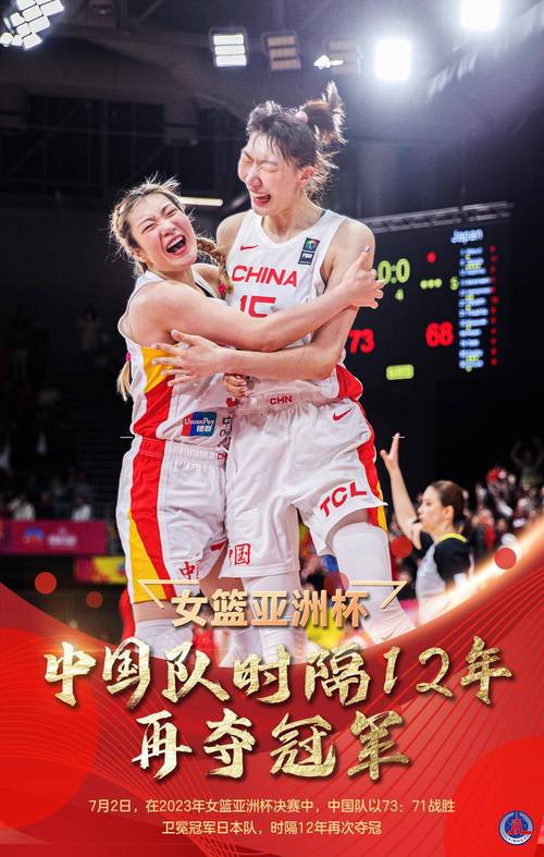中国女篮斩获亚洲杯冠军