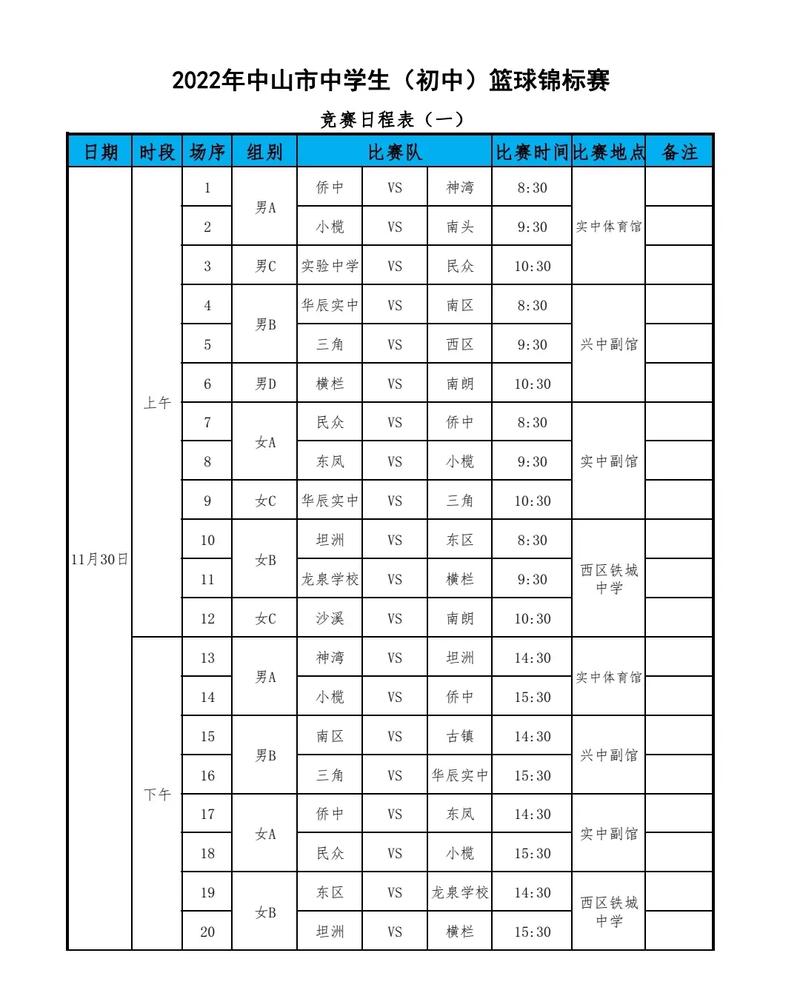 中国篮球赛程