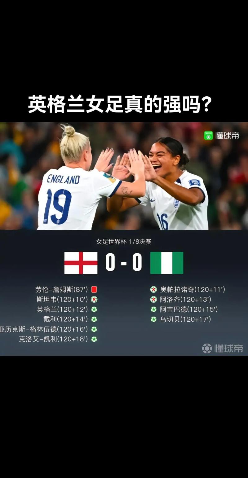 丹麦vs英格兰女足直播回放