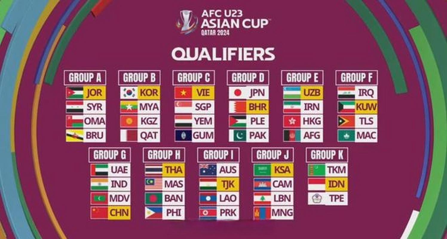 亚洲杯预选赛直播入口