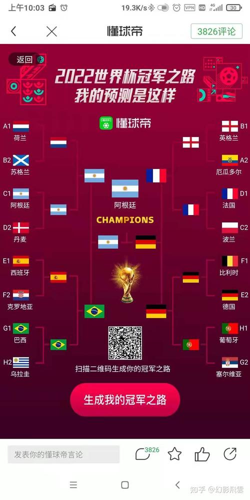 2022世界杯比分全图