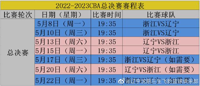 CBA赛程2022-2023