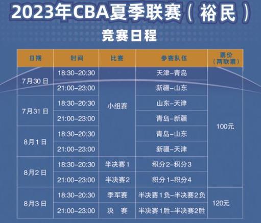 cba篮球赛程表2022-2023