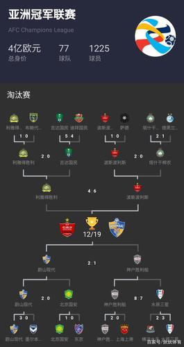 日本职业联赛赛程的相关图片